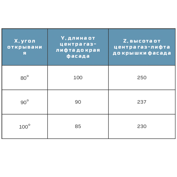 Газ лифт 100N (100)